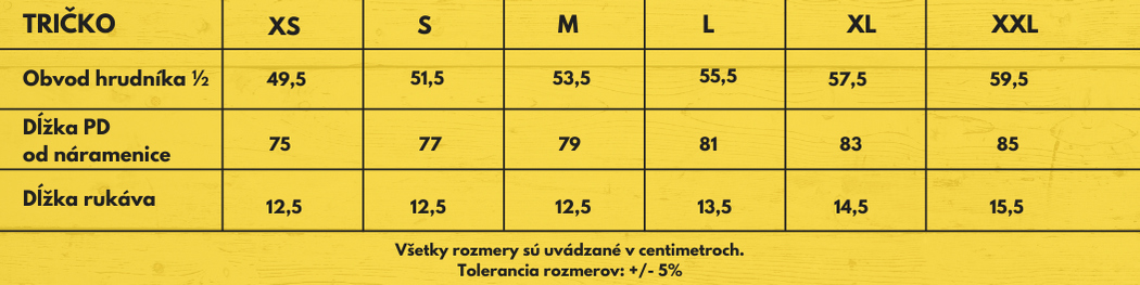 Tabulky velikostí (1)